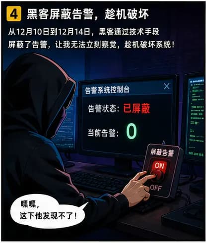 《王思宇派黑客奇袭我网站服务器全程》漫画
