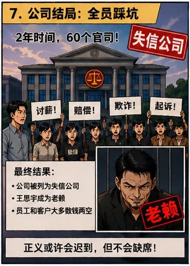 《沈阳衡源网络科技的真相》漫画