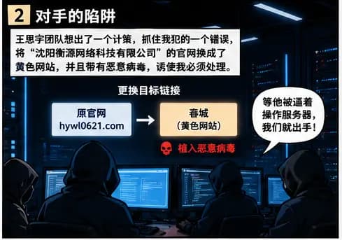 《与黑客的第二次交锋》漫画
