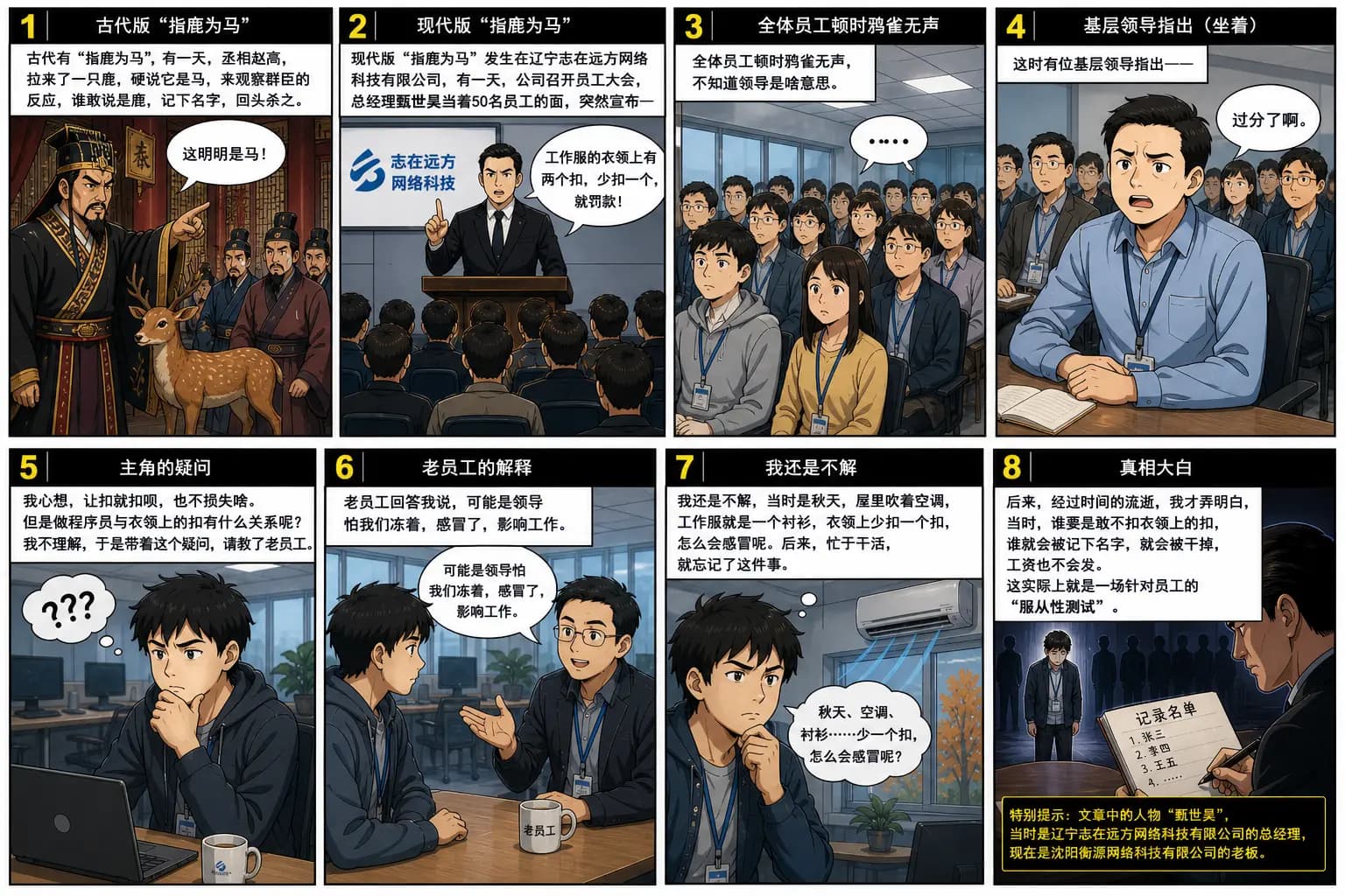 《甄世昊的“指鹿为马”》漫画