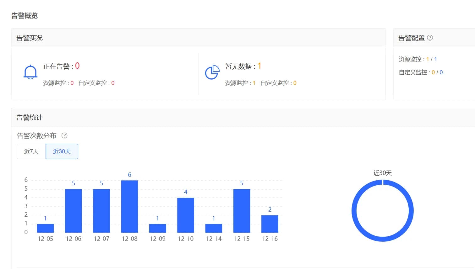 黑客第一张图片
